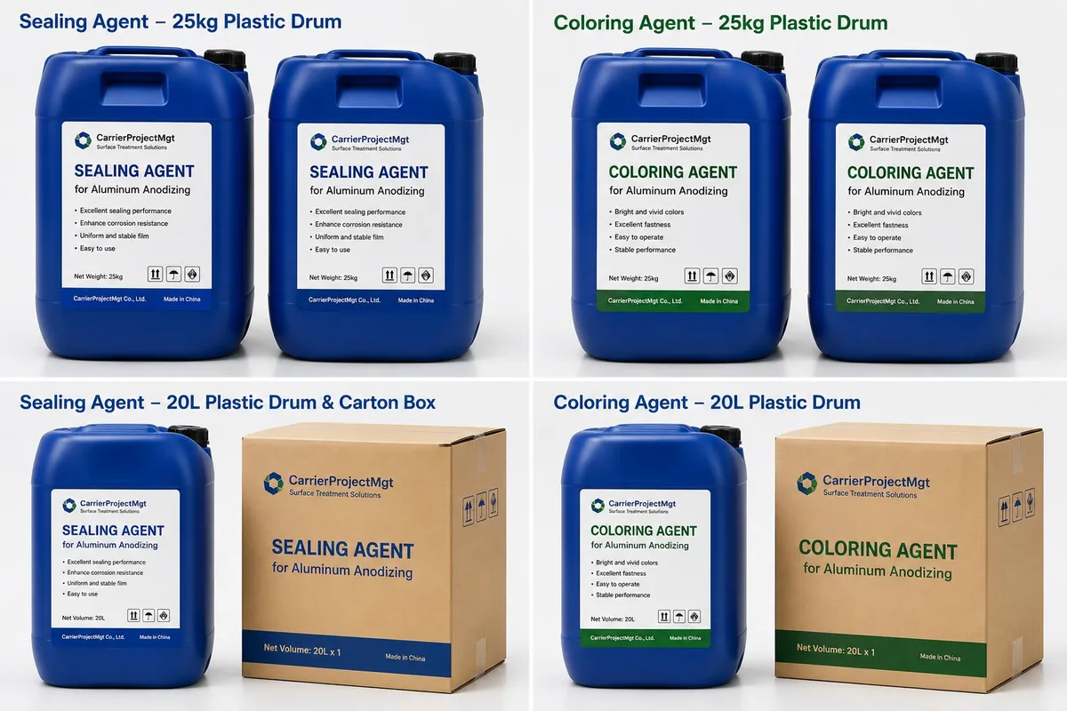 Product Packaging